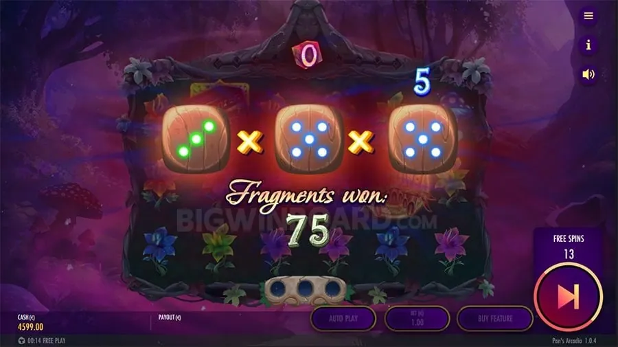 Top Slots for 2026